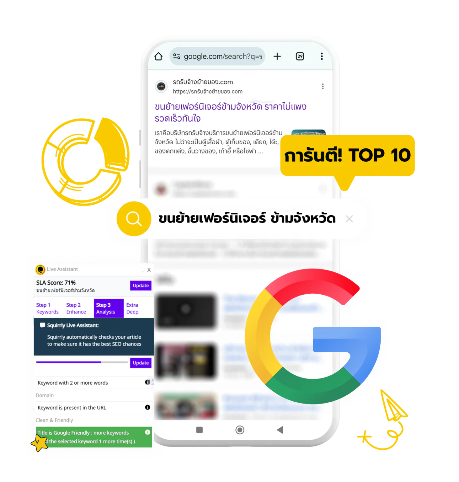 รับทำ SEO WordPress